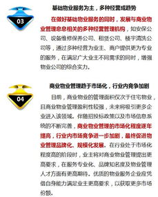 非住宅物业管理解读系列专题（三） 商业物业管理的关键要素与实践策略