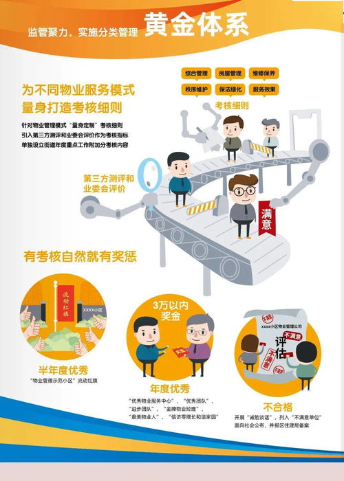 仓前街道住宅小区物业管理 专属品牌与标识的诞生与意义